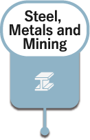 Steel, Metals and Mining