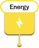 Energy