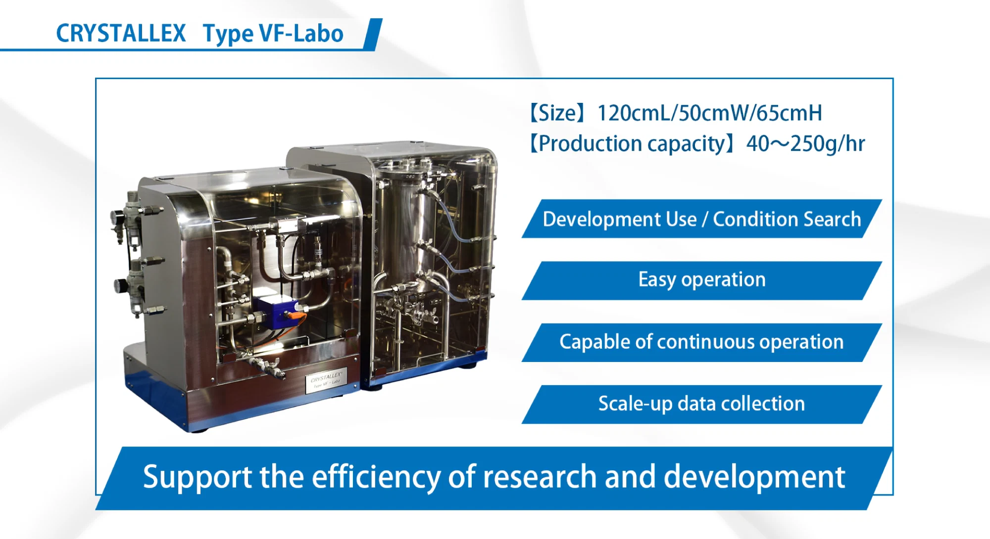 Collect scale-up data with a benchtop laboratory unit