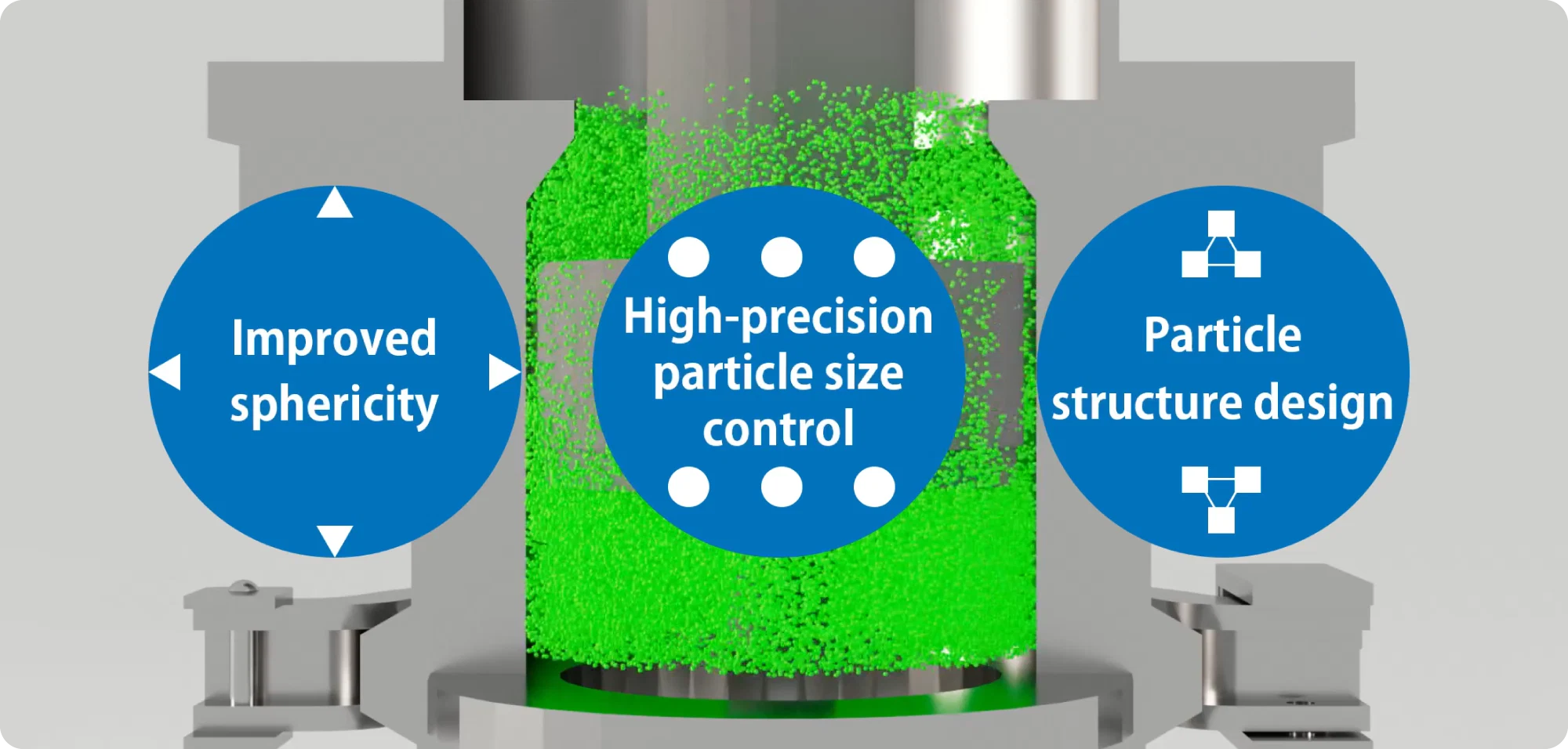 Much greater freedom in fine particle design