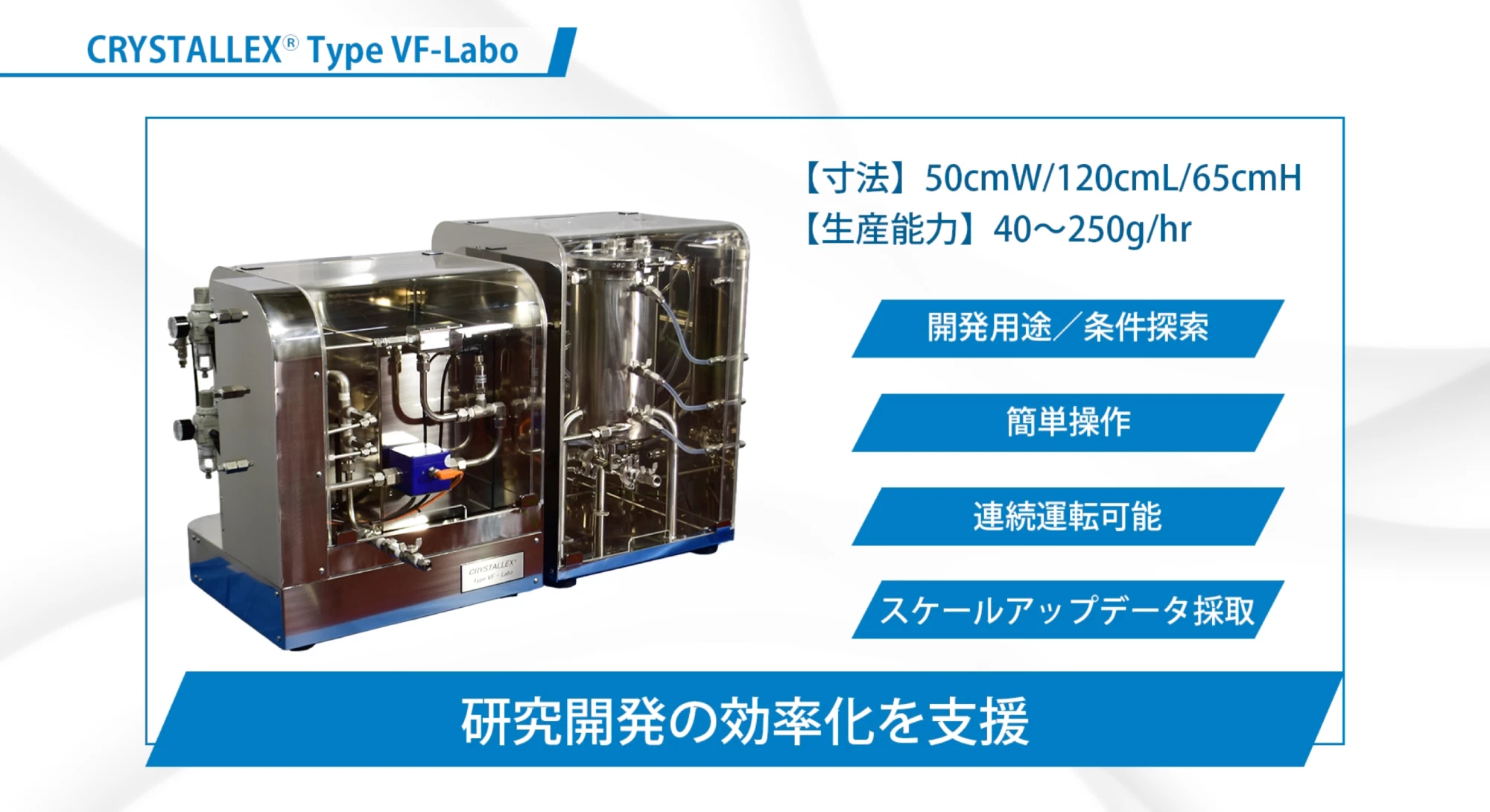 卓上サイズのラボ機でスケールアップデータを採取