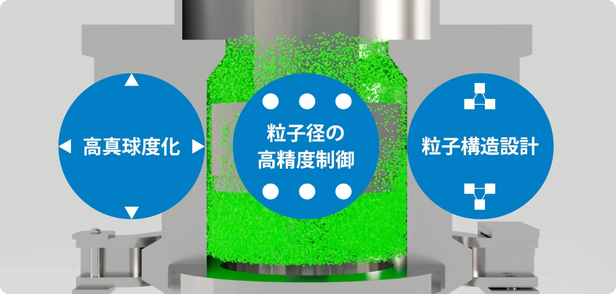『微粒子設計』の自由度を飛躍的に向上