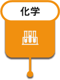 科学