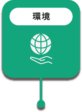環境